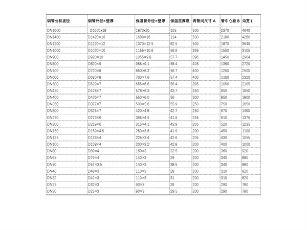 �A��ֱ�񱣜عܳ��îaƷҎ��